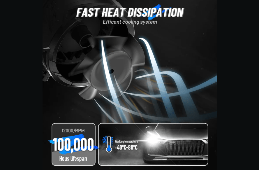 Novsight LED Bulbs Novsight N70 Series H7 LED Bulbs Super Bright Headlights 240W 50000LM 6500K White 2 Bulbs (85-N71-H7 )