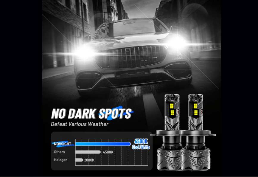 Novsight LED Bulbs Novsight N70 Series H7 LED Bulbs Super Bright Headlights 240W 50000LM 6500K White 2 Bulbs (85-N71-H7 )