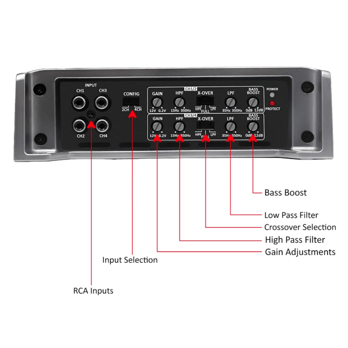 Recoil 4 Channel Amp RECOIL AMP-REC-600.4 4x130W Class AB, 4 Channel, Full Range Amplifier