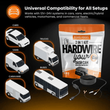 Road Angel Fitting Accessories Road Angel HWK5VC-OBD Road Angel Halo Dash Cam 5V 2-in-1 Hardwire Kit- USB Type-C, Fuse Taps & OBD 2