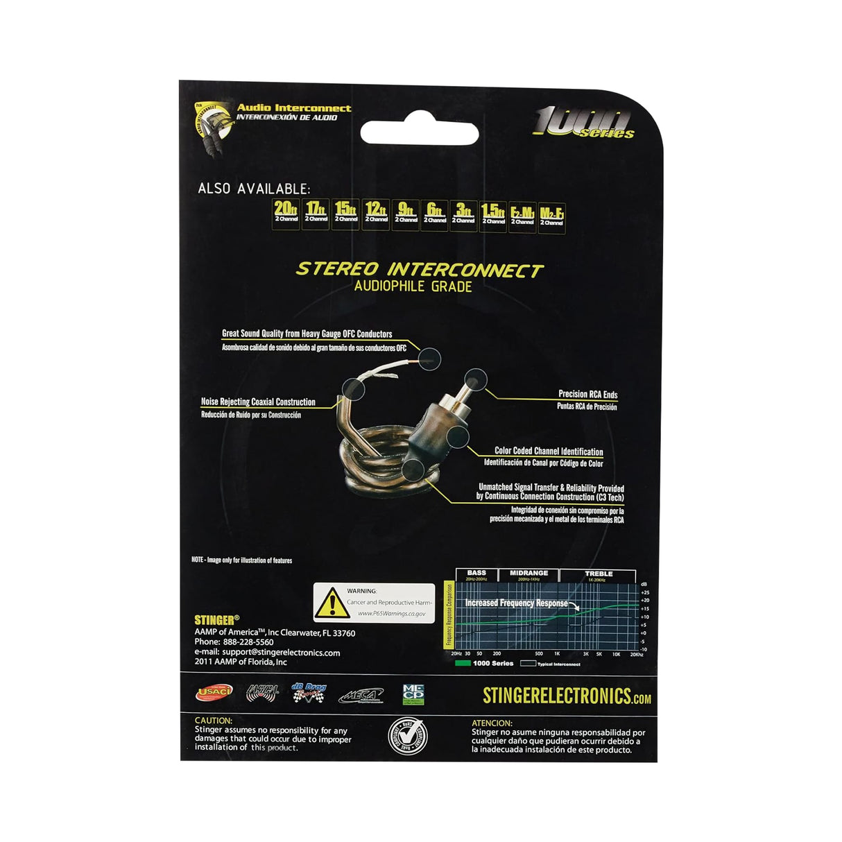 Stinger Speaker Cable Stinger SI121.5 2-Channel Stereo Interconnect Cable